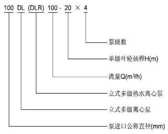 DL、LG型立式多級(jí)泵